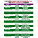 20,000 Jobs Available for Kenyans Abroad